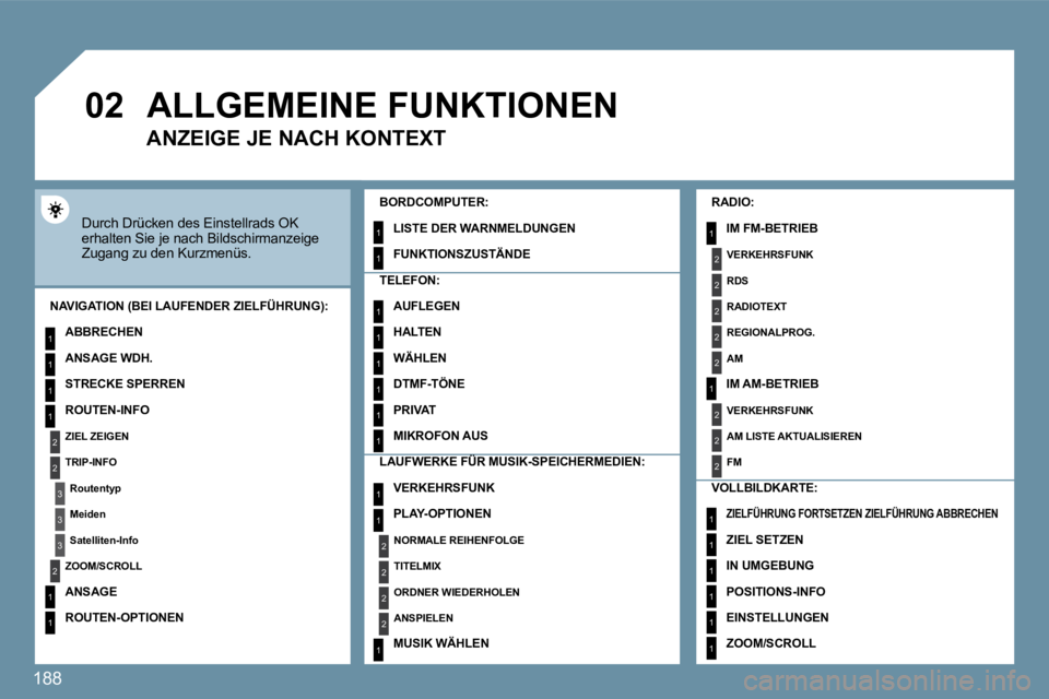 Peugeot 407 2009  Betriebsanleitung (in German) 188
�0�2
1
2
3
3
2
1
1
1
3
2
1
1
1
1
1
1
1
1
1
1
1
1
2
2
2
2
1
1
2
1
2
2
2
2
2
2
2
1
1
1
1
1
1
     ALLGEMEINE FUNKTIONEN 
 Durch Drücken des Einstellrads OK erhalten Sie je nach Bildschirmanzeige Zu