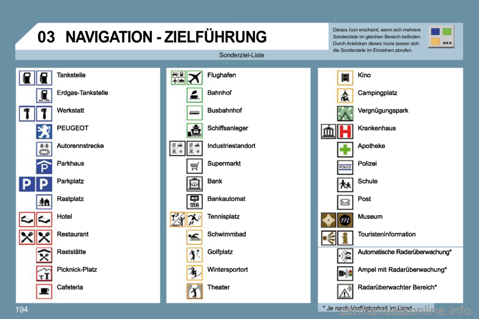 Peugeot 407 2009  Betriebsanleitung (in German) 194
�0�3� �N�A�V�I�G�A�T�I�O�N� �-� �Z�I�E�L�F�Ü�H�R�U�N�G� 
  Sonderziel-Liste onderziel-Liste 
  *   Je nach Verfügbarkeit im Land    *   Je nach Verfügbarkeit im Land  
 Dieses Icon erscheint, w