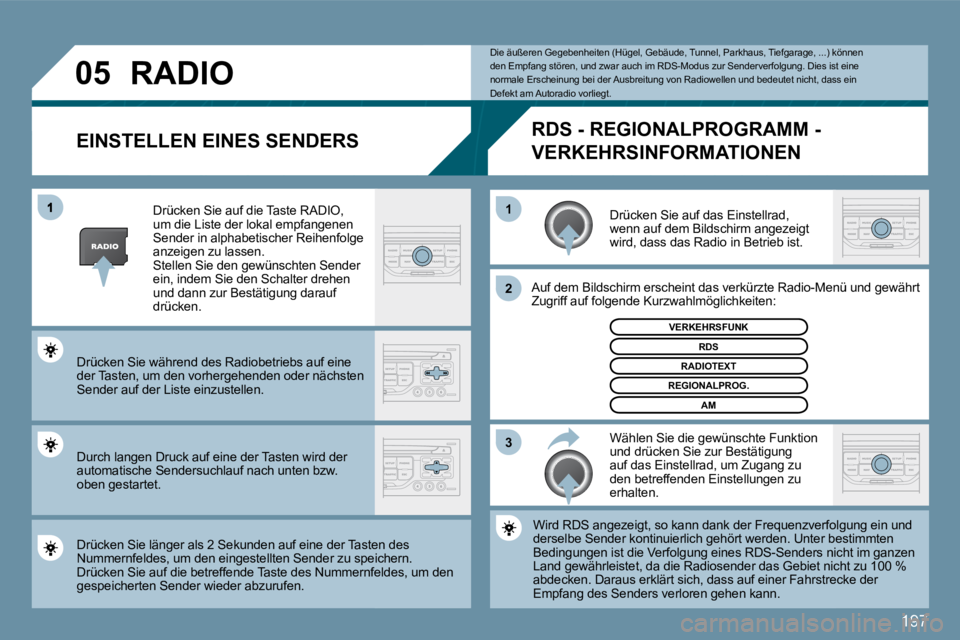 Peugeot 407 2009  Betriebsanleitung (in German) 197
�0�5
�1
�2
�3
  EINSTELLEN EINES SENDERS 
 Drücken Sie auf das Einstellrad, wenn auf dem Bildschirm angezeigt wird, dass das Radio in Betrieb ist. 
 Auf dem Bildschirm erscheint das verkürzte Ra
