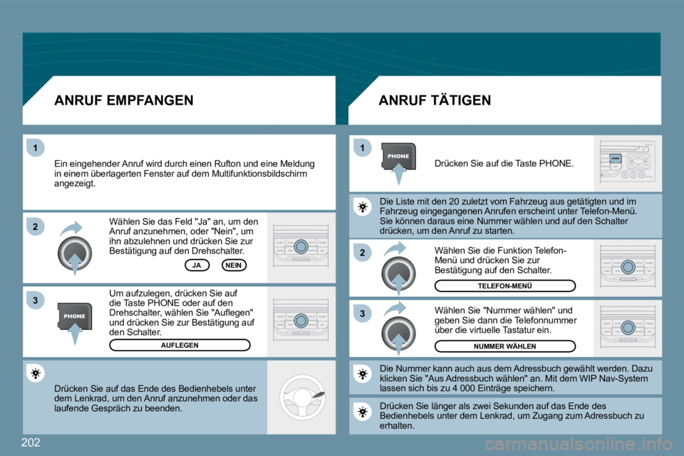 Peugeot 407 2009  Betriebsanleitung (in German) 202
�2
�1
�3
�1
�2
�3
 Drücken Sie auf das Ende des Bedienhebels unter dem Lenkrad, um den Anruf anzunehmen oder das laufende Gespräch zu beenden.  
 Wählen Sie das Feld "Ja" an, um den Anruf anzun