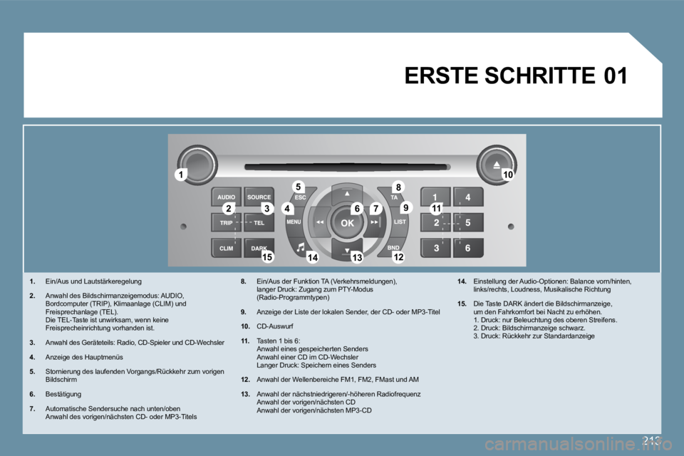 Peugeot 407 2009  Betriebsanleitung (in German) 213
�1�1
�2�2�3�3�4�4
�5�5
�6�6�7�7
�1�0�1�0
�1�1�1�1
�1�2�1�2�1�3�1�3�1�4�1�4�1�5�1�5
�8�8
99
�0�1� �E�R�S�T�E� �S�C�H�R�I�T�T�E� 
�1�.�   Ein/Aus und Lautstärkeregelung 
�2�.�   Anwahl des Bildschi