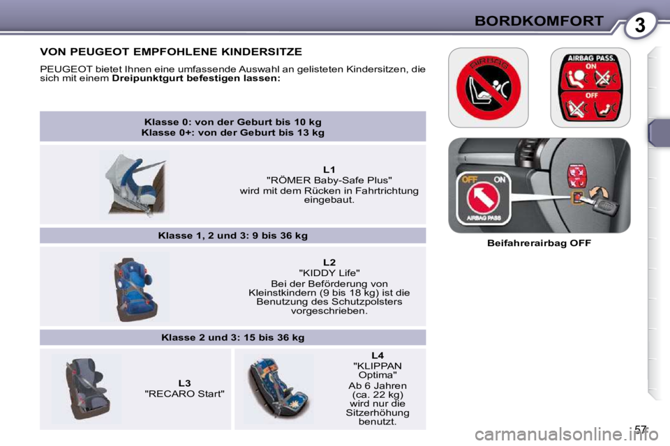 Peugeot 407 2009  Betriebsanleitung (in German) 3BORDKOMFORT
57
   
Klasse 0: von der Geburt bis 10 kg   
Klasse 0+: von der Geburt bis 13 kg    
        
L1     
"RÖMER Baby-Safe Plus"  
wird mit dem Rücken in Fahrtrichtung  eingebaut.        
 