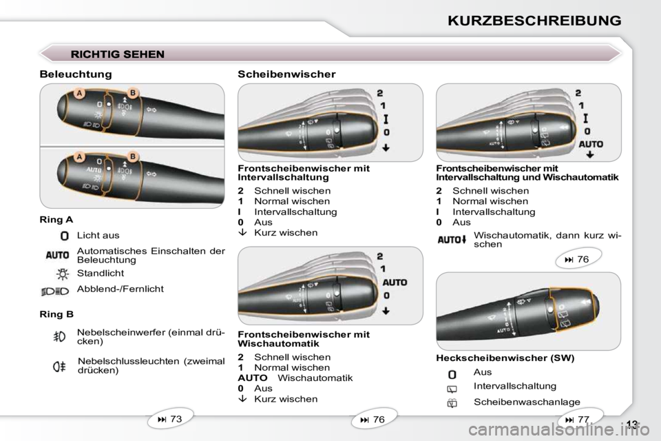 Peugeot 407 2009  Betriebsanleitung (in German) KURZBESCHREIBUNG
  Beleuchtung  
  Ring B   Frontscheibenwischer mit  
Intervallschaltung  
  
2    Schnell wischen 
  
1    Normal wischen 
  
I    Intervallschaltung 
  
0    Aus 
  
�       Kurz