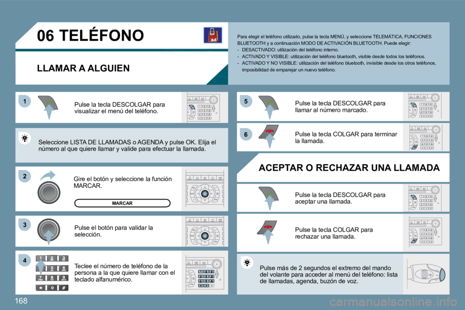 Peugeot 407 2009  Manual del propietario (in Spanish) �1�6�8
11
�2�2
�3�3
�5�5
�6�6
�4�4
�0�6 TELÉFONO 
  LLAMAR A ALGUIEN 
� �G�i�r�e� �e�l� �b�o�t�ó�n� �y� �s�e�l�e�c�c�i�o�n�e� �l�a� �f�u�n�c�i�ó�n� �M�A�R�C�A�R�.� 
� �P�u�l�s�e� �l�a� �t�e�c�l�a� 