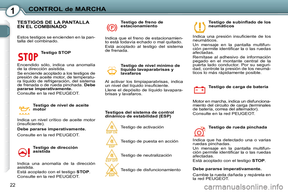 Peugeot 407 2009  Manual del propietario (in Spanish) 1CONTROL de MARCHA
22
  Testigo de carga de batería 
 Motor en marcha, indica un disfunciona- 
miento del circuito de carga (terminales 
de batería, correa del alternador).  
 Consulte en la red PEU