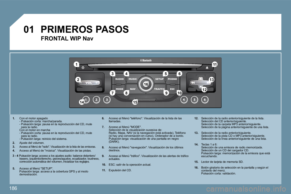 Peugeot 407 2009  Manual del propietario (in Spanish) 186
01
11
55
1010
�2�2
�3�3
1111
�1�3�1�3
�4�4�6�6
�9�9
�1�4�1�4
�1�2�1�2
1515
�7�788
�1�6�1�6
   1.   Con el motor apagado    - Pulsación corta: marcha/parada.    -  Pulsación larga: pausa en la re