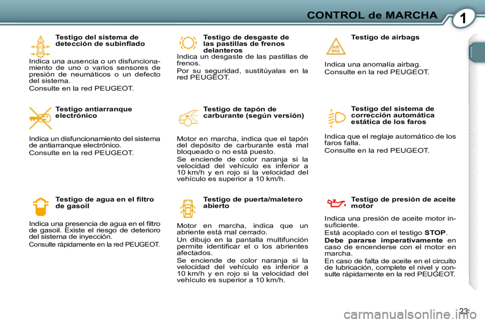 Peugeot 407 2009  Manual del propietario (in Spanish) 1CONTROL de MARCHA
23
  Testigo del sistema de  
�d�e�t�e�c�c�i�ó�n� �d�e� �s�u�b�i�n�ﬂ� �a�d�o� 
 Indica una ausencia o un disfunciona-
miento  de  uno  o  varios  sensores  de 
presión  de  neum