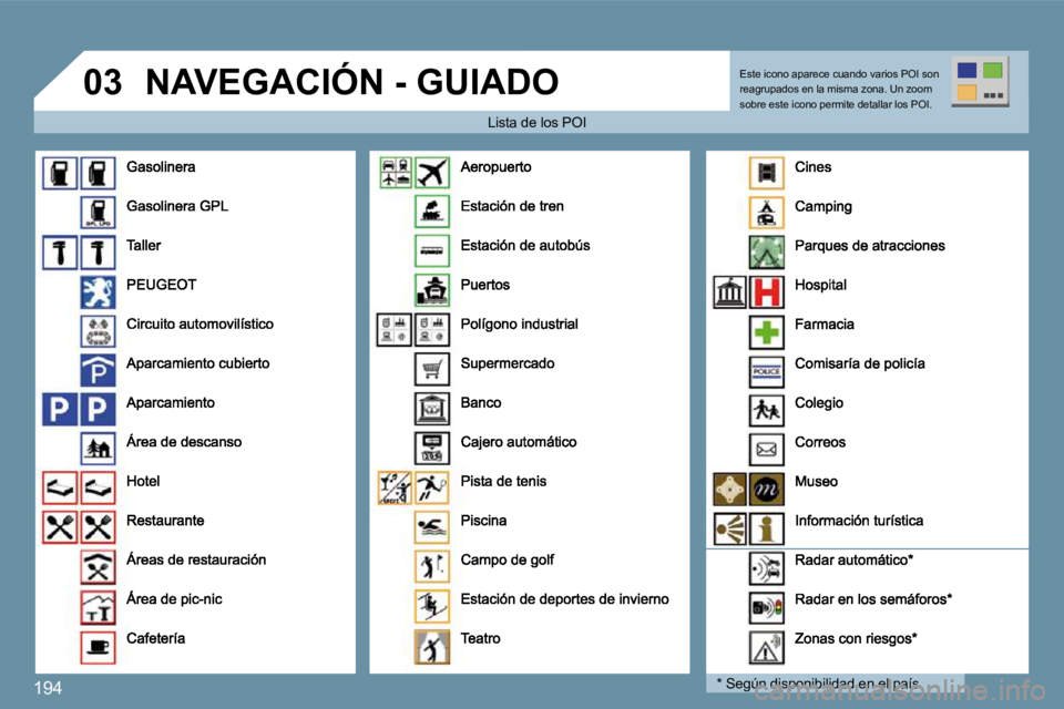 Peugeot 407 2009  Manual del propietario (in Spanish) 194
�0�3� �N�A�V�E�G�A�C�I�Ó�N� �-� �G�U�I�A�D�O� 
  Lista de los POI ista de los POI 
  *   Según disponibilidad en el país  
 Este icono aparece cuando varios POI son reagrupados en la misma zona