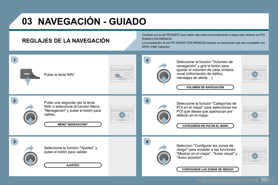 Peugeot 407 2009  Manual del propietario (in Spanish) 195
�0�3
�6
�4
5
1
�2
�3
  REGLAJES DE LA NAVEGACIÓN 
 Seleccione la función "Volumen de navegación" y gire el botón para ajustar el volumen de cada síntesis �v�o�c�a�l� �(�i�n�f�o�r�m�a�c�i�ó�n