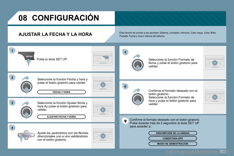 Peugeot 407 2009  Manual del propietario (in Spanish) 203
08
1
�3
�4
5
�6
�2
           CONFIGURACIÓN 
  AJUSTAR LA FECHA Y LA HORA  Esta función da acceso a las opciones: Sistema, Unidades, Vehículo, Color mapa, Color, Brillo, Pantalla, Fecha y hora 
