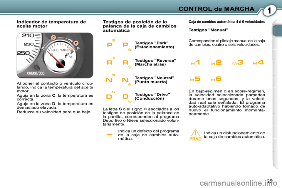 Peugeot 407 2009  Manual del propietario (in Spanish) 1CONTROL de MARCHA
25
 Indica un defecto del programa  
de  la  caja  de  cambios  auto-
mática. 
 Testigos de posición de la  
palanca de la caja de cambios 
automática 
 Indica un disfuncionamien