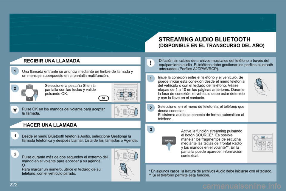 Peugeot 407 2009  Manual del propietario (in Spanish) 222
�1�1
�2�2
�1�1
�1�1
�2�2
�3�3
�2�2
SI
� � �R�E�C�I�B�I�R� �U�N�A� �L�L�A�M�A�D�A� 
� �U�n�a� �l�l�a�m�a�d�a� �e�n�t�r�a�n�t�e� �s�e� �a�n�u�n�c�i�a� �m�e�d�i�a�n�t�e� �u�n� �t�i�m�b�r�e� �d�e� �l�