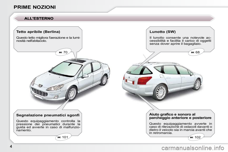 Peugeot 407 2009  Manuale del proprietario (in Italian) PRIME NOZIONI  Tetto apribile (Berlina)  
 Questo tetto migliora laerazione e la lumi- 
nosità nellabitacolo.     
�   70       
�   68   
   
�   102   
   
�   101   
  Segnalazione p