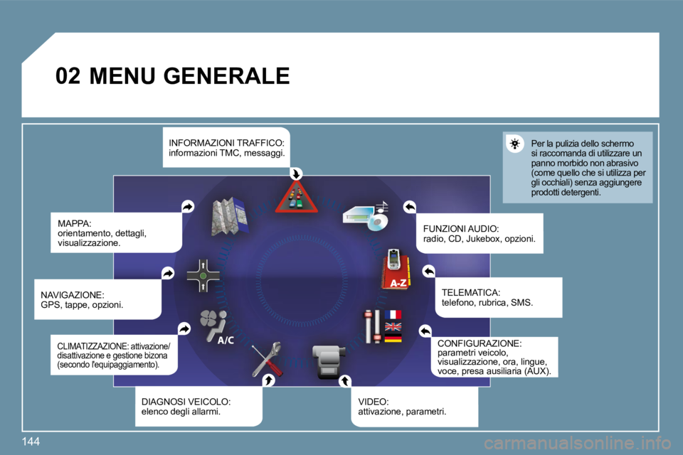 Peugeot 407 2009  Manuale del proprietario (in Italian) 144
�0�2 MENU GENERALE 
� �M�A�P�P�A�:�o�r�i�e�n�t�a�m�e�n�t�o�,� �d�e�t�t�a�g�l�i�,� �v�i�s�u�a�l�i�z�z�a�z�i�o�n�e�.� 
� �F�U�N�Z�I�O�N�I� �A�U�D�I�O�:�r�a�d�i�o�,� �C�D�,� �J�u�k�e�b�o�x�,� �o�p�z�
