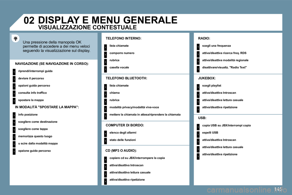 Peugeot 407 2009  Manuale del proprietario (in Italian) 145
1
1
1
1
1
1
1
1
1
1
1
1
1
1
1
1
1
1
1
1
1
1
1
1
1
1
1
1
1
1
1
1
1
1
1
1
1
1
1
�0�2     DISPLAY E MENU GENERALE 
� �U�n�a� �p�r�e�s�s�i�o�n�e� �d�e�l�l�a� �m�a�n�o�p�o�l�a� �O�K� �p�e�r�m�e�t�t�e� 