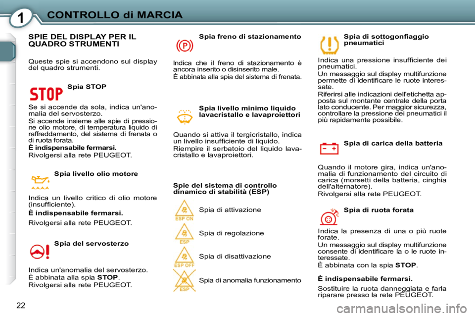 Peugeot 407 2009  Manuale del proprietario (in Italian) 1CONTROLLO di MARCIA
22
  Spia di carica della batteria 
 Quando  il  motore  gira,  indica  unano- 
malia  di  funzionamento  del  circuito  di 
carica  (morsetti  della  batteria,  cinghia 
dellal