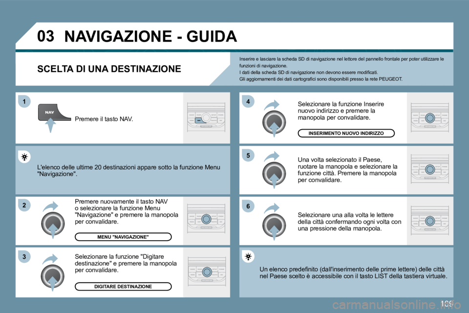 Peugeot 407 2009  Manuale del proprietario (in Italian) 189
�0�3
�1
�2
�3
�6
�5
�4
� � � � � � � � � � � �N�A�V�I�G�A�Z�I�O�N�E� �-� �G�U�I�D�A� 
  SCELTA DI UNA DESTINAZIONE 
 Premere nuovamente il tasto NAV o selezionare la funzione Menu "Navigazione" e 