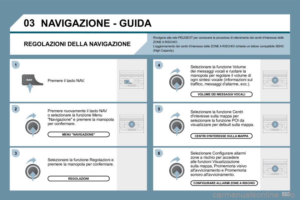 Peugeot 407 2009  Manuale del proprietario (in Italian) 195
�0�3
�6
�4
�5
�1
�2
�3
  REGOLAZIONI DELLA NAVIGAZIONE 
 Selezionare la funzione Volume dei messaggi vocali e ruotare la manopola per regolare il volume di ogni sintesi vocale (informazioni sul �t