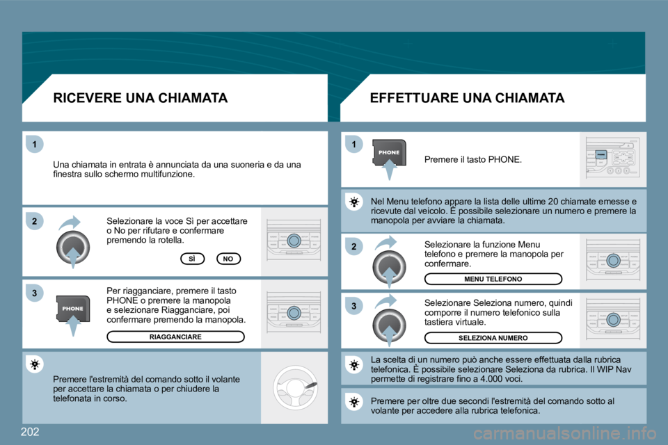 Peugeot 407 2009  Manuale del proprietario (in Italian) 202
�2
�1
�3
�1
�2
�3
 Premere lestremità del comando sotto il volante per accettare la chiamata o per chiudere la telefonata in corso.  
 Selezionare la voce Sì per accettare o No per rifutare e c