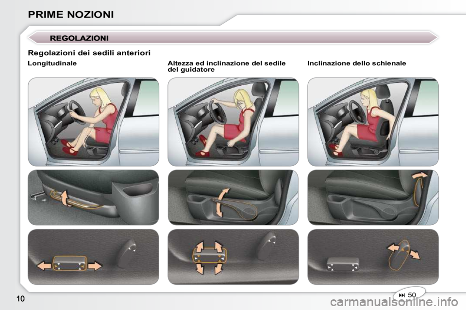 Peugeot 407 2009  Manuale del proprietario (in Italian) PRIME NOZIONI
   
�   50    
  Longitudinale     Altezza ed inclinazione del sedile 
del guidatore    Inclinazione dello schienale 
  Regolazioni dei sedili anteriori               