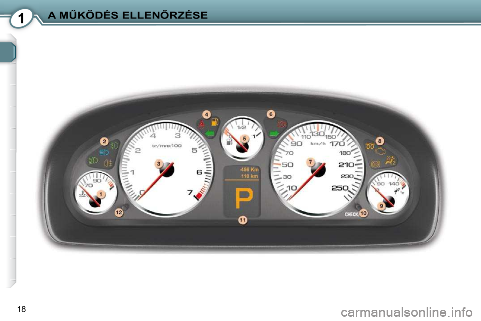 Peugeot 407 2009  Kezelési útmutató (in Hungarian) 1�A� �MB�K�Ö�D�É�S� �E�L�L�E�N4�R�Z�É�S�E
18     