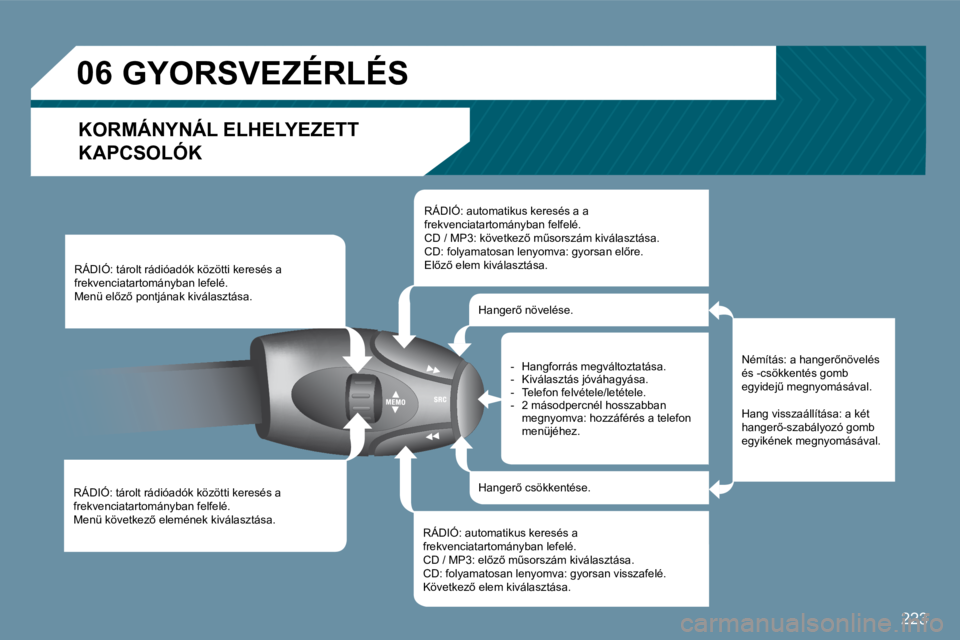 Peugeot 407 2009  Kezelési útmutató (in Hungarian) 223
�0�6� � � � � � � �G�Y�O�R�S�V�E�Z�É�R�L�É�S� 
� � �K�O�R�M�Á�N�Y�N�Á�L� �E�L�H�E�L�Y�E�Z�E�T�T� 
�K�A�P�C�S�O�L�Ó�K� 
� �R�Á�D�I�Ó�:� �t�á�r�o�l�t� �r�á�d�i�ó�a�d�ó�k� �k�ö�z�ö�t�t�i