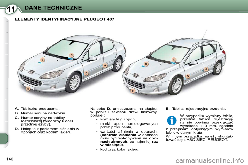 Peugeot 407 2009  Instrukcja Obsługi (in Polish) 1111DANE TECHNICZNE
140
   
A. � �  �T�a�b�l�i�c�z�k�a� �p�r�o�d�u�c�e�n�t�a�.� 
  
B. � �  �N�u�m�e�r� �s�e�r�i�i� �n�a� �n�a�d�w�o�z�i�u�.� 
  
C. � �  �N�u�m�e�r� �s�e�r�y�j�n�y� �n�a� �t�a�b�l�i�c