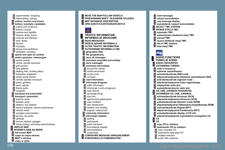 Peugeot 407 2009  Instrukcja Obsługi (in Polish) 176
4
4
3
1
2
3
4
4
3
4
4
4
4
4
1
2
3
3
3
3
3
3
3
3
2
3
2
3
3
2
4
4
2
4
4
4
3
3
4
4
4
4
4
4
4
3
3
4
4
4
4
3
3
2
2
2
3
3
3
4
4
4
4
2
3
� �h�i�p�e�r�m�a�r�k�e�t�y�,� �z�a�k�u�p�y� 
� � �k�u�l�t�u�r�a�,�