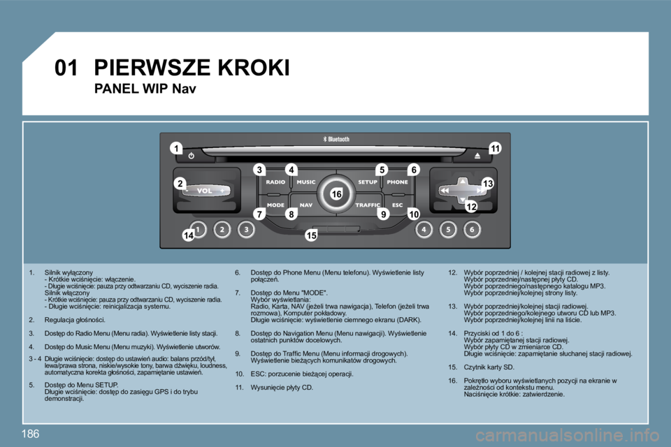 Peugeot 407 2009  Instrukcja Obsługi (in Polish) 186
�0�1
�1�1
�5�5
�1�0�1�0
�2�2
�3�3
�1�1�1�1
�1�3�1�3
�4�4�6�6
�9�9
�1�4�1�4
�1�2�1�2
�1�5�1�5
�7�7�8�8
�1�6�1�6
� � � �1�.� �  �S�i�l�n�i�k� �w�y�ł"�c�z�o�n�y� � �  �-� �K�r�ó�t�k�i�e� �w�c�