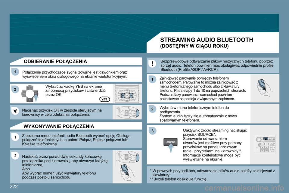 Peugeot 407 2009  Instrukcja Obsługi (in Polish) 222
�1�1
�2�2
�1�1
�1�1
�2�2
�3�3
�2�2
�Y�E�S
� � �O�D�B�I�E�R�A�N�I�E� �P�O�Ł�C�Z�E�N�I�A� 
� �P�o�ł"�c�z�e�n�i�e� �p�r�z�y�c�h�o�d�z"�c�e� �s�y�g�n�a�l�i�z�o�w�a�n�e� �j�e�s�t� �d�z�w�