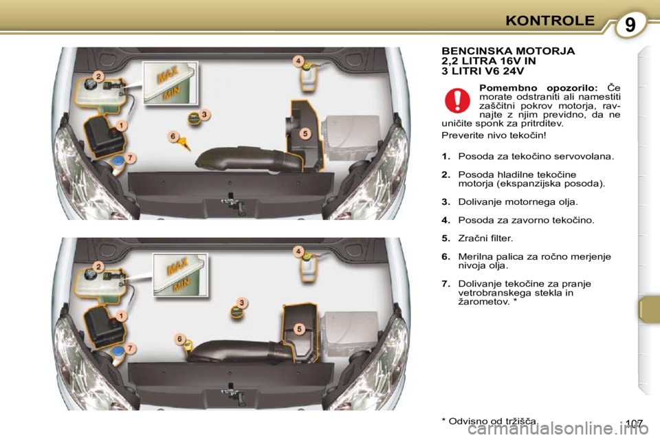 Peugeot 407 2009  Priročnik za lastnika (in Slovenian) 9KONTROLE
107
� �B�E�N�C�I�N�S�K�A� �M�O�T�O�R�J�A� 2,2 LITRA 16V IN 3 LITRI V6 24V 
� � �*� � � �O�d�v�i�s�n�o� �o�d� �t�r�ž�i�š�č�a�.� � �   
Pomembno  opozorilo:    �Č�e� 
morate  odstraniti  a
