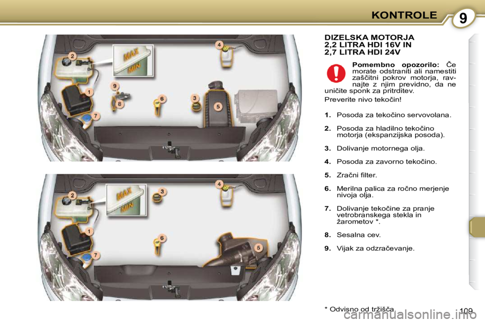 Peugeot 407 2009  Priročnik za lastnika (in Slovenian) 9KONTROLE
109
� �D�I�Z�E�L�S�K�A� �M�O�T�O�R�J�A� 2,2 LITRA HDI 16V IN 2,7 LITRA HDI 24V 
� � �*� � � �O�d�v�i�s�n�o� �o�d� �t�r�ž�i�š�č�a�.� �   
Pomembno  opozorilo:  �  �Č�e� 
morate  odstranit