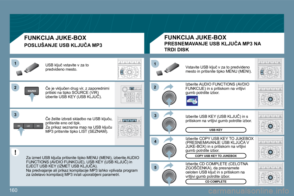 Peugeot 407 2009  Priročnik za lastnika (in Slovenian) 160
�2�2
11
�3�3
�4�4
�5�5
�2�2
�3�3
11
USB KEY
� �I�z�b�e�r�i�t�e� �U�S�B� �K�E�Y� �(�U�S�B� �K�L�J�U�Č�)� �i�n� �s� �p�r�i�t�i�s�k�o�m� �n�a� �v�r�t�l�j�i�v�i� �g�u�m�b� �p�o�t�r�d�i�t�e� �i�z�b�o�
