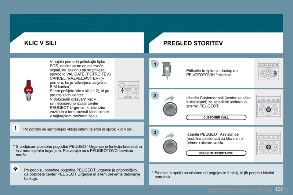 Peugeot 407 2009  Priročnik za lastnika (in Slovenian) 169
11
�2�2
�3�3
 PEUGEOT ASSISTANCE  
 CUSTOMER CALL 
� � �*� � � � �S�t�o�r�i�t�v�e� �i�n� �o�p�c�i�j�e� �s�o� �o�d�v�i�s�n�e� �o�d� �p�o�g�o�j�e�v� �i�n� �f�u�n�k�c�i�j�,� �k�i� �j�i�h� �p�o�d�p�i�