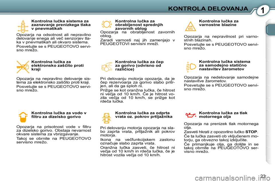 Peugeot 407 2009  Priročnik za lastnika (in Slovenian) 1KONTROLA DELOVANJA
23
� � �K�o�n�t�r�o�l�n�a� �l�u�č�k�a� �s�i�s�t�e�m�a� �z�a�  
�z�a�z�n�a�v�a�n�j�e� �p�r�e�n�i�z�k�e�g�a� �t�l�a�k�a� 
�v� �p�n�e�v�m�a�t�i�k�a�h� 
� �O�p�o�z�a�r�j�a�  �n�a�  �o