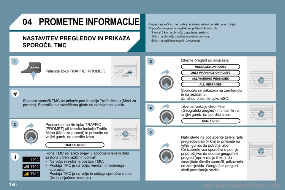 Peugeot 407 2009  Priročnik za lastnika (in Slovenian) 196
�0�4
�1
�2
�5
�3
�4
IJE IJE PROMETNE INFORMACIJE 
  NASTAVITEV PREGLEDOV IN PRIKAZA 
�S�P�O�R�O�Č�I�L� �T�M�C� 
� � �N�a�t�o� �g�l�e�d�e� �n�a� �p�o�t� �i�z�b�e�r�i�t�e� �ž�e�l�e�n�i� �r�a�d�i�j