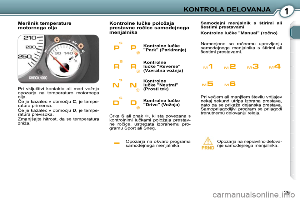 Peugeot 407 2009  Priročnik za lastnika (in Slovenian) 1KONTROLA DELOVANJA
�2�5
� �O�p�o�z�a�r�j�a�  �n�a�  �o�k�v�a�r�o�  �p�r�o�g�r�a�m�a�  
�s�a�m�o�d�e�j�n�e�g�a� �m�e�n�j�a�l�n�i�k�a�.� 
� �K�o�n�t�r�o�l�n�e� �l�u�č�k�e� �p�o�l�o�ž�a�j�a�  
�p�r�e�