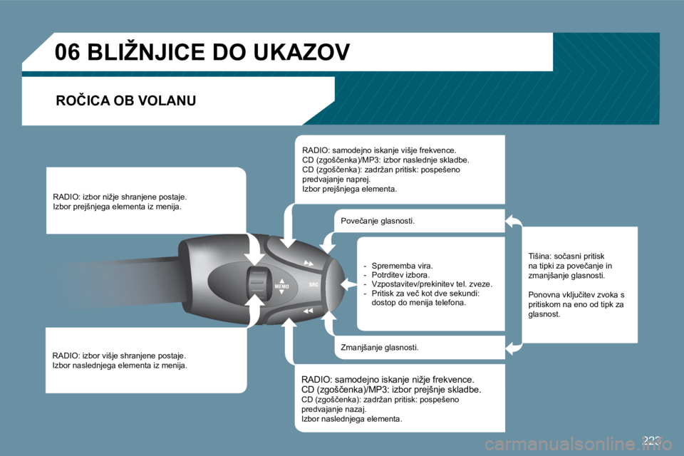 Peugeot 407 2009  Priročnik za lastnika (in Slovenian) 223
�0�6� � � � � � � �B�L�I�Ž�N�J�I�C�E� �D�O� �U�K�A�Z�O�V� 
� � �R�O�Č�I�C�A� �O�B� �V�O�L�A�N�U� 
� �R�A�D�I�O�:� �i�z�b�o�r� �v�i�š�j�e� �s�h�r�a�n�j�e�n�e� �p�o�s�t�a�j�e�.� � �I�z�b�o�r� �n�