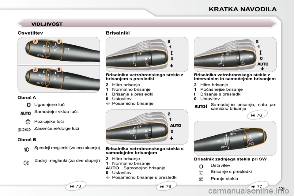 Peugeot 407 2009  Priročnik za lastnika (in Slovenian) KRATKA NAVODILA
� � �O�s�v�e�t�l�i�t�e�v�  
� � �O�b�r�o�č� �B� � � �B�r�i�s�a�l�n�i�k�a� �v�e�t�r�o�b�r�a�n�s�k�e�g�a� �s�t�e�k�l�a� �z�  
�b�r�i�s�a�n�j�e�m� �s� �p�r�e�s�l�e�d�k�i�  
  
2 � � �  �