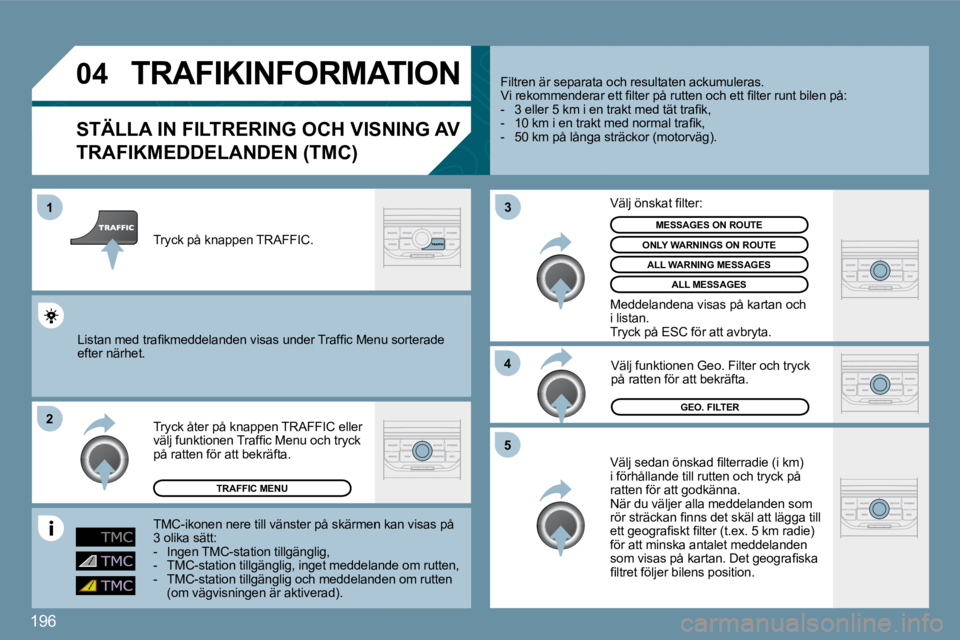 Peugeot 407 2009  Ägarmanual (in Swedish) 196
�0�4
�1
�2
�5
�3
�4
       TRAFIKINFORMATION 
� � �S�T�Ä�L�L�A� �I�N� �F�I�L�T�R�E�R�I�N�G� �O�C�H� �V�I�S�N�I�N�G� �A�V� 
TRAFIKMEDDELANDEN (TMC) 
� �V�ä�l�j� �s�e�d�a�n� �ö�n�s�k�a�d� �ﬁ� �