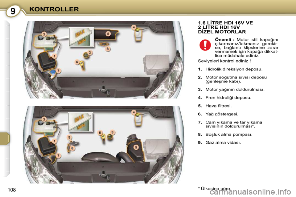 Peugeot 407 2009  Kullanım Kılavuzu (in Turkish) 9KONTROLLER
108
� �1�,�6� �L�İ�T�R�E� �H�D�I� �1�6�V� �V�E� �2� �L�İ�T�R�E� �H�D�I� �1�6�V� � �1�,�6� �L�İ�T�R�E� �H�D�I� �1�6�V� �V�E� � �1�,�6� �L�İ�T�R�E� �H�D�I� �1�6�V� �V�E� 
�D�İ�Z�E�L� �M