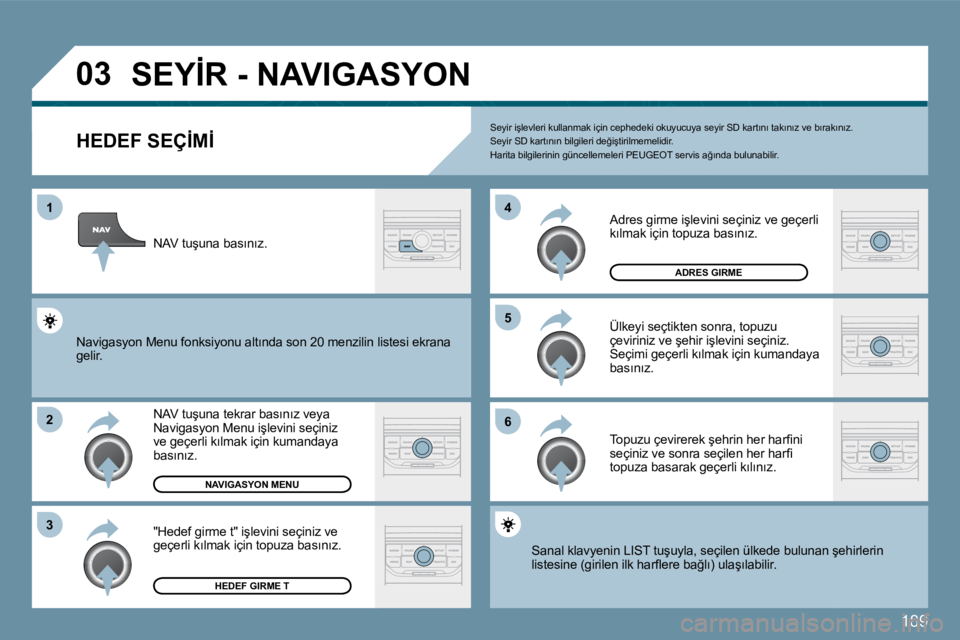 Peugeot 407 2009  Kullanım Kılavuzu (in Turkish) 189
�0�3
�1
�2
�3
�6
�5
�4
� � � � � � � � � � � �S�E�Y�İ�R� �-� �N�A�V�I�G�A�S�Y�O�N� 
� � �H�E�D�E�F� �S�E�Ç�İ�M�İ� 
� �N�A�V� �t�u�ş�u�n�a� �t�e�k�r�a�r� �b�a�s�ı�n�ı�z� �v�e�y�a� �N�a�v�i�g