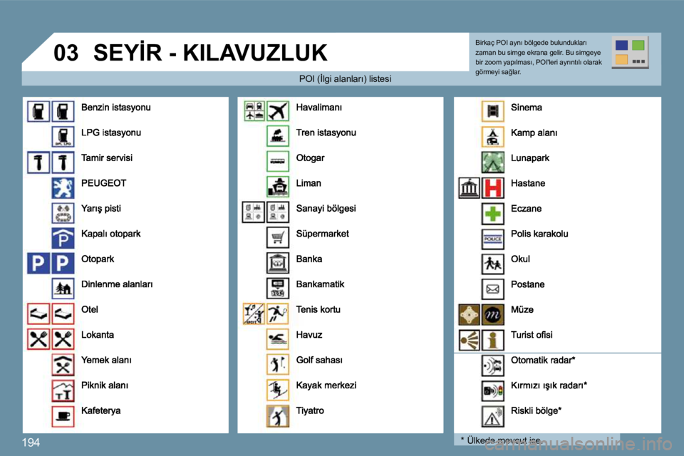 Peugeot 407 2009  Kullanım Kılavuzu (in Turkish) 194
�0�3� �S�E�Y�İ�R� �-� �K�I�L�A�V�U�Z�L�U�K� 
� � �P�O�I� �(�İ�l�g�i� �a�l�a�n�l�a�r�ı�)� �l�i�s�t�e�s�i� � � �P�O�I� �(�İ�l�g�i� �a�l�a�n�l�a�r�ı�)� �l�i�s�t�e�s�i� 
� � �*� �  � �Ü�l�k�e�d�