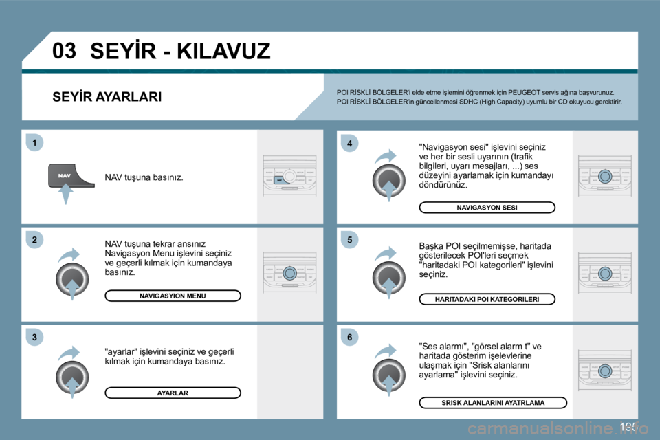 Peugeot 407 2009  Kullanım Kılavuzu (in Turkish) 195
�0�3
�6
�4
�5
�1
�2
�3
� � �S�E�Y�İ�R� �A�Y�A�R�L�A�R�I� 
� �"�N�a�v�i�g�a�s�y�o�n� �s�e�s�i�"� �i�ş�l�e�v�i�n�i� �s�e�ç�i�n�i�z� �v�e� �h�e�r� �b�i�r� �s�e�s�l�i� �u�y�a�r�ı�n�ı�n� �