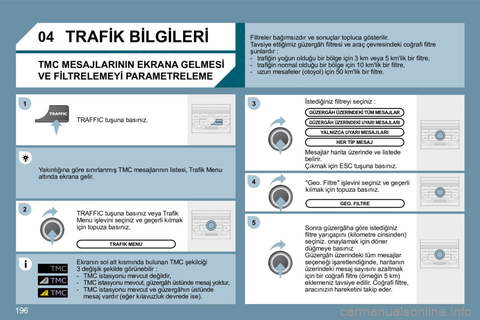 Peugeot 407 2009  Kullanım Kılavuzu (in Turkish) 196
�0�4
�1
�2
�5
�3
�4
� � � � � � � �T�R�A�F�İ�K� �B�İ�L�G�İ�L�E�R�İ� 
� � �T�M�C� �M�E�S�A�J�L�A�R�I�N�I�N� �E�K�R�A�N�A� �G�E�L�M�E�S�İ� 
�V�E� �F�İ�L�T�R�E�L�E�M�E�Y�İ� �P�A�R�A�M�E�T�R�E�