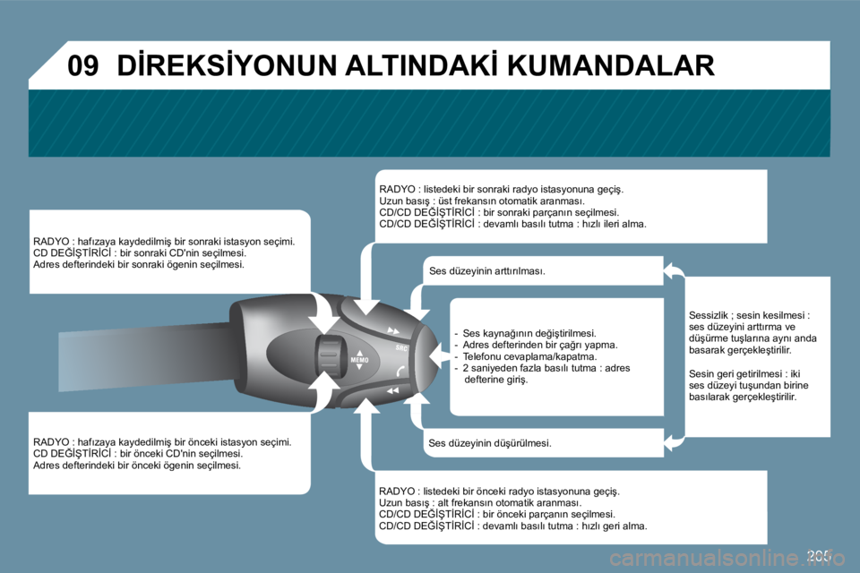 Peugeot 407 2009  Kullanım Kılavuzu (in Turkish) �2�0�5
�0�9
� � �R�A�D�Y�O� �:� �h�a�f�ı�z�a�y�a� �k�a�y�d�e�d�i�l�m�i�ş� �b�i�r� �ö�n�c�e�k�i� �i�s�t�a�s�y�o�n� �s�e�ç�i�m�i�.� � �C�D� �D�E�Ğ�İ�Ş�T�İ�R�İ�C�İ� �:� �b�i�r� �ö�n�c�e�k�i� �