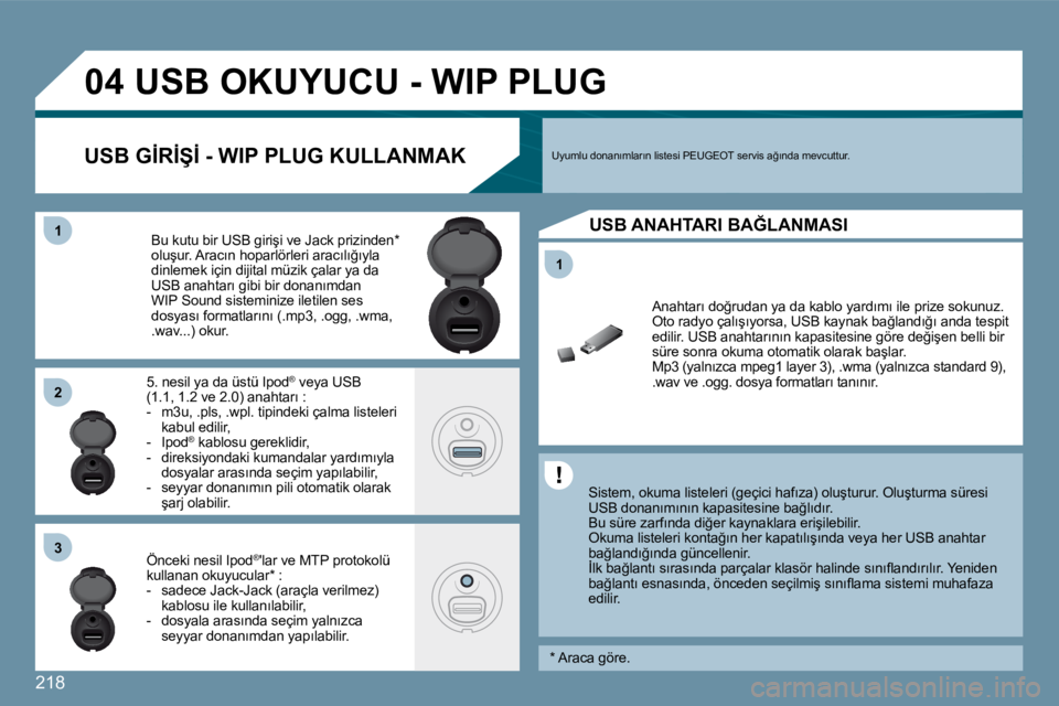 Peugeot 407 2009  Kullanım Kılavuzu (in Turkish) �2�1�8
�1�1
�0�4
�1�1
�2�2
�3�3
� � � � � � � � � �U�S�B� �O�K�U�Y�U�C�U� �-� �W�I�P� �P�L�U�G� 
� � �S�i�s�t�e�m�,� �o�k�u�m�a� �l�i�s�t�e�l�e�r�i� �(�g�e�ç�i�c�i� �h�a�f�ı�z�a�)� �o�l�u�ş�t�u�r�u