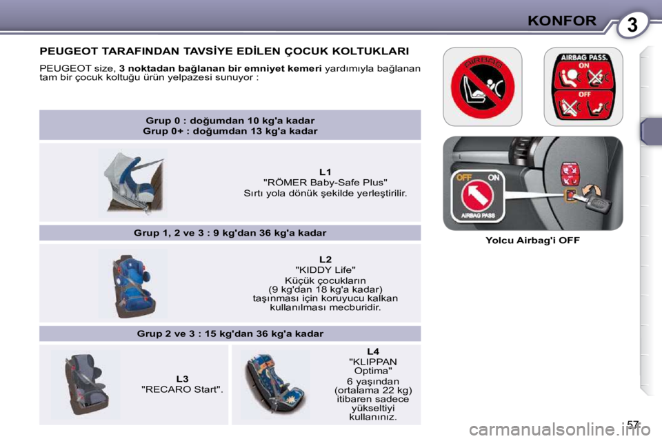 Peugeot 407 2009  Kullanım Kılavuzu (in Turkish) 3KONFOR
57
   
�G�r�u�p� �0� �:� �d�o�ğ�u�m�d�a�n� �1�0� �k�g�'�a� �k�a�d�a�r� � � 
�G�r�u�p� �0�+� �:� �d�o�ğ�u�m�d�a�n� �1�3� �k�g�'�a� �k�a�d�a�r    
        
L1     
�"�R�Ö�M�E�R� �