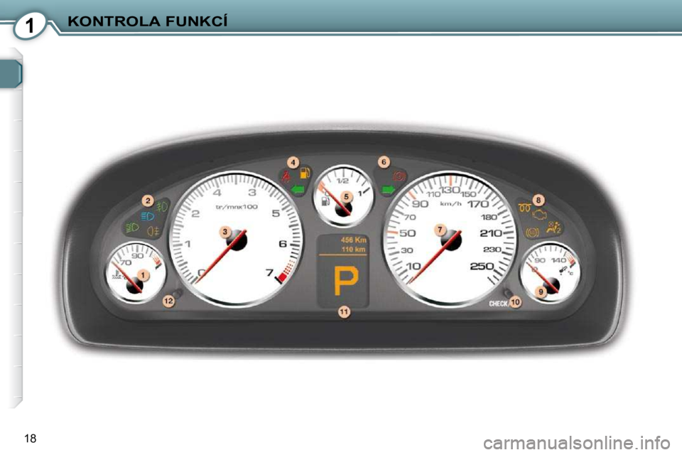 Peugeot 407 2009  Návod k obsluze (in Czech) 1KONTROLA FUNKCÍ
18     