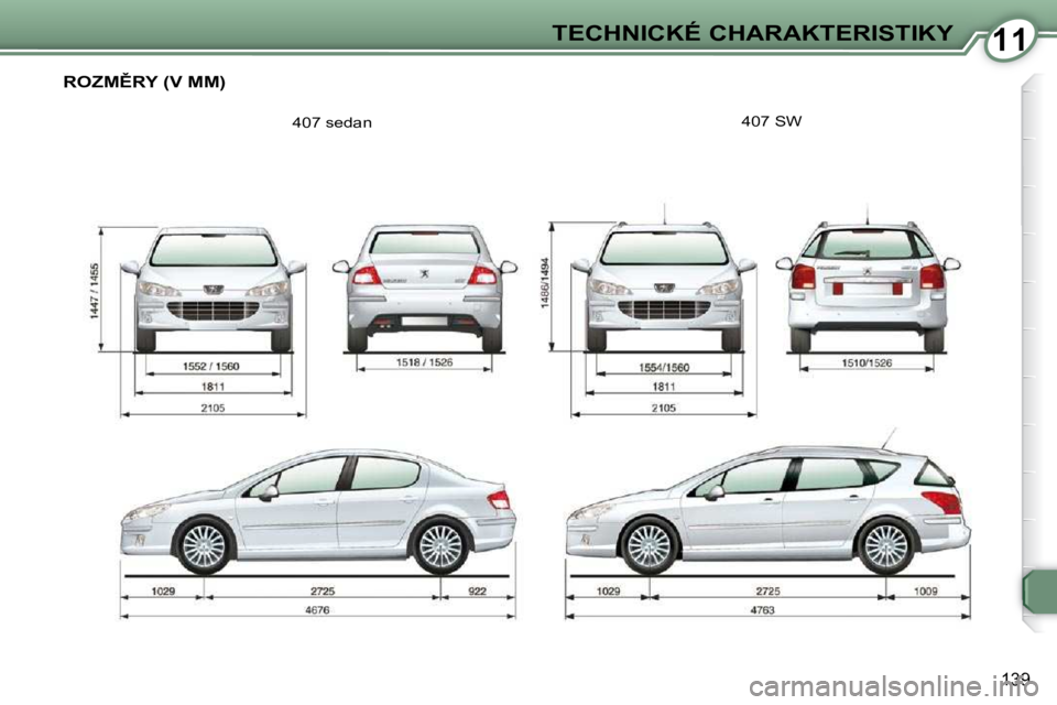 Peugeot 407 2009  Návod k obsluze (in Czech) 1111TECHNICKÉ CHARAKTERISTIKY
139
� �R�O�Z�M(�R�Y� �(�V� �M�M�)� 
� �4�0�7� �s�e�d�a�n� � �4�0�7� �S�W�      
